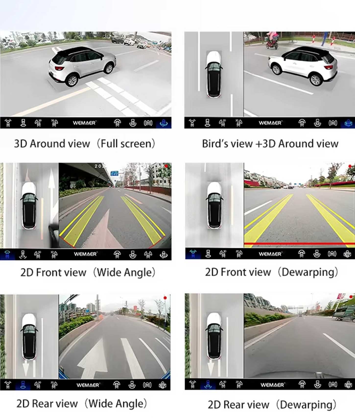 HD 1080P 360 degree view car camera system for BMW X3